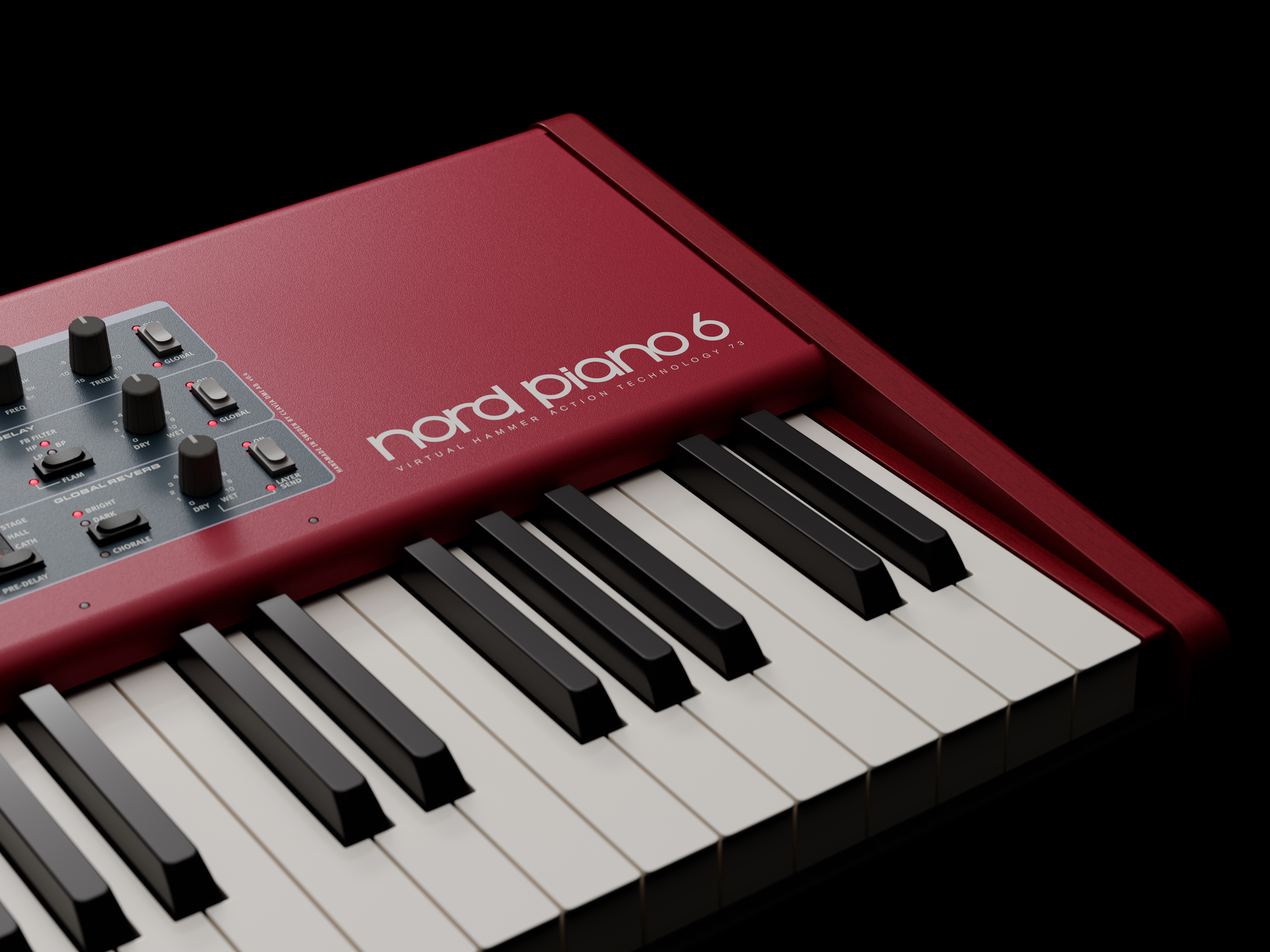 Overview | Nord